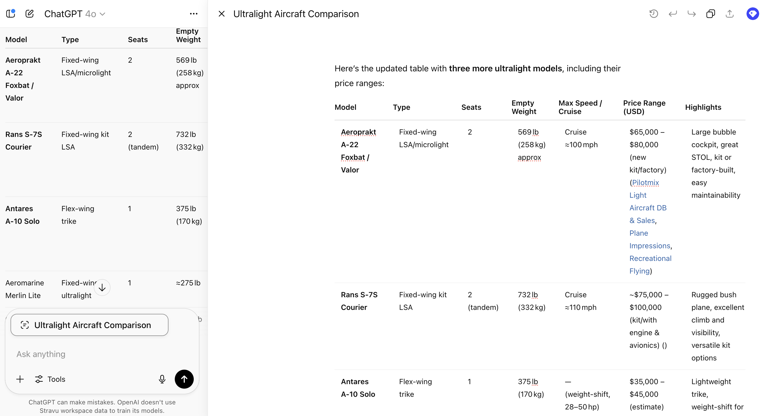 ChatGPT Tables Canvas