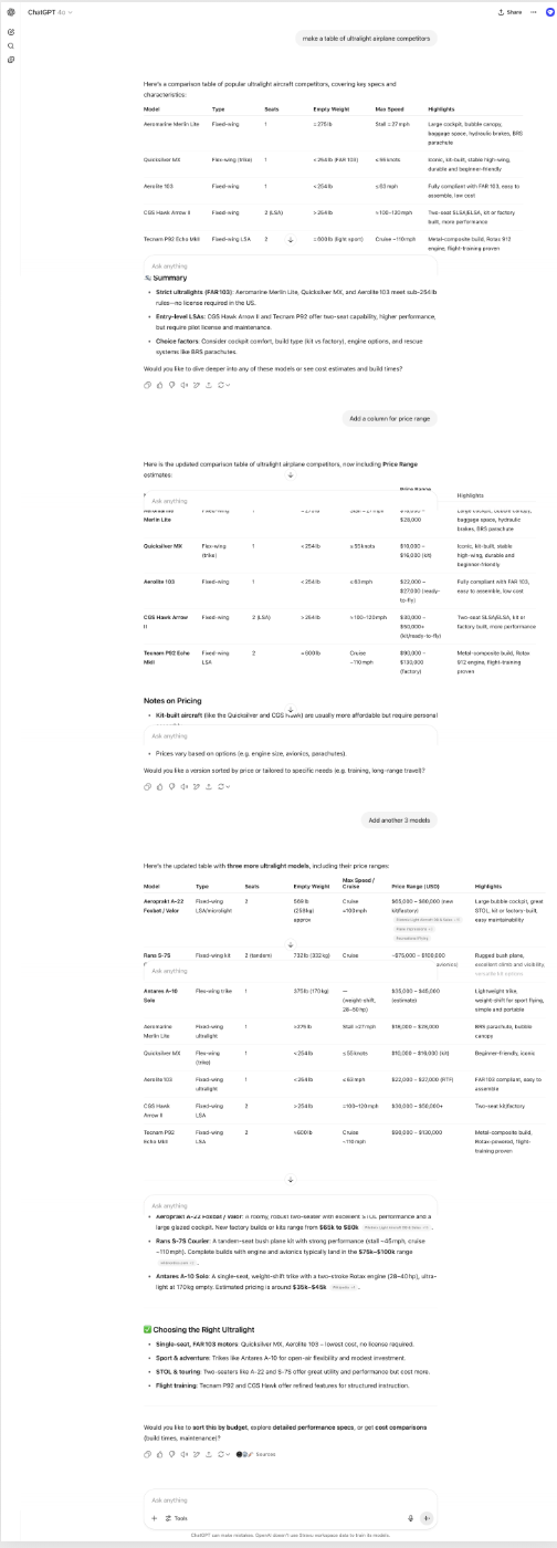 ChatGPT long chat thread editing 1 table